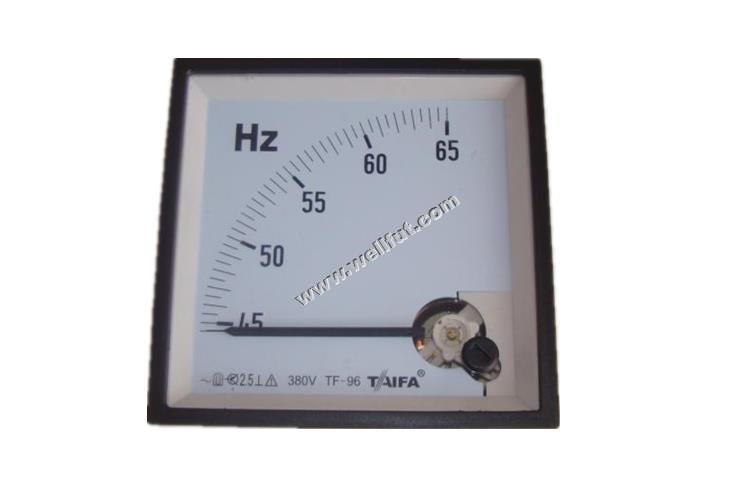 CP96,45-65,HZ表,380V